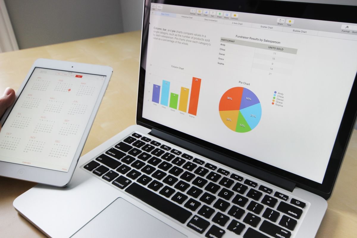 Comparing website pricing options